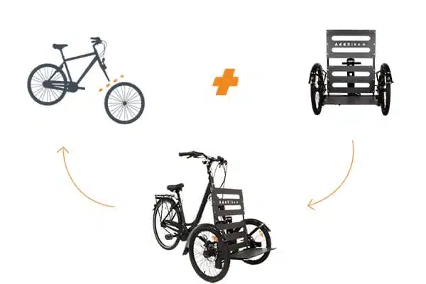 3 wheel bike options available at AddBike to transform your current bike in a trike