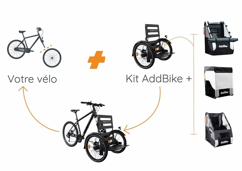 Triporteur kit vélo