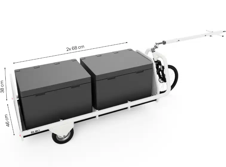 Modèle Cool Boxes