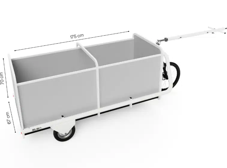 Modèle Safety Box
