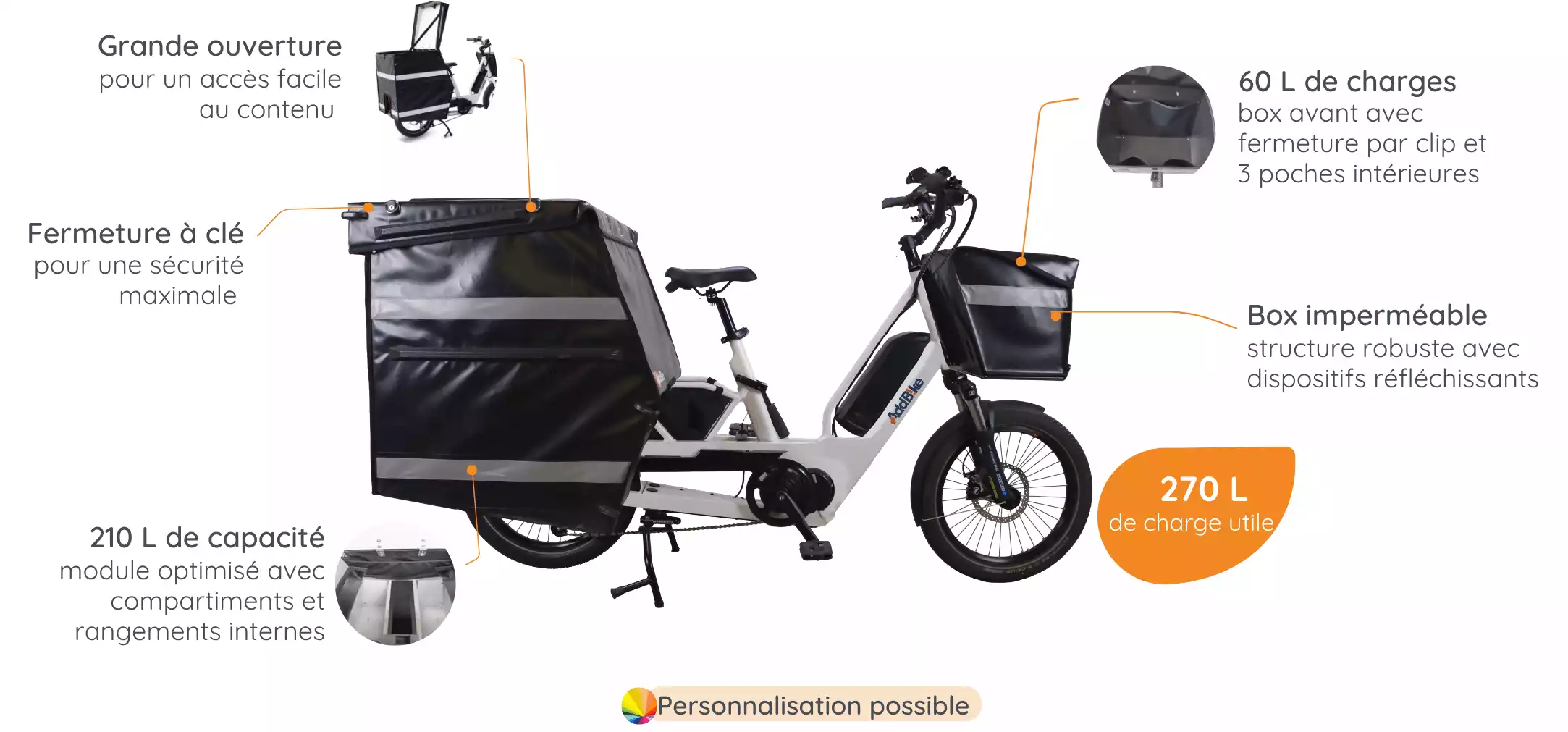Schéma_Présentation U-Cargo Pro